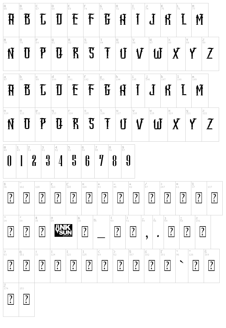 Sang Jawara font map